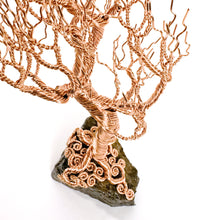 Load image into Gallery viewer, Second Frost
